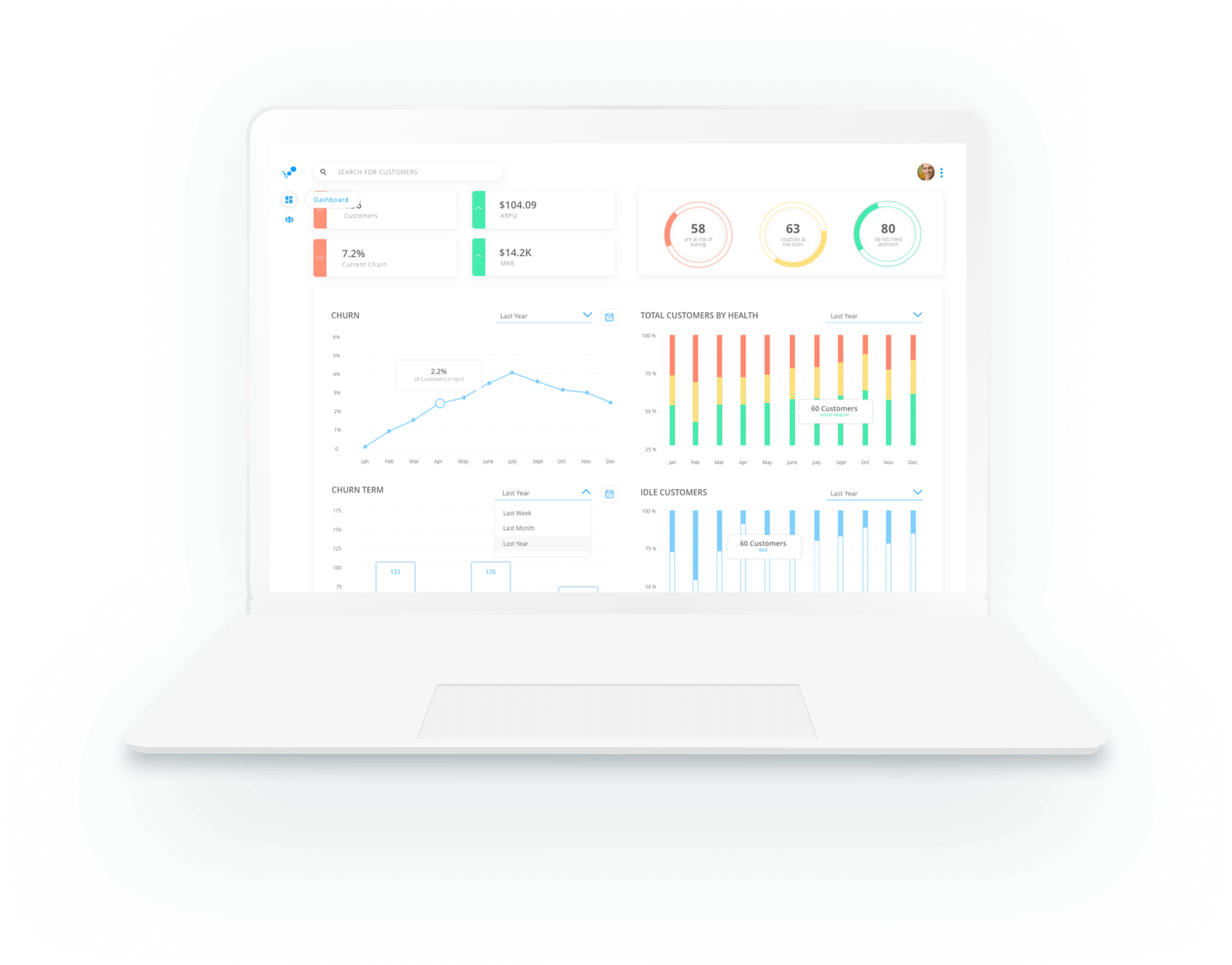 Narrative health score dashboard mockup